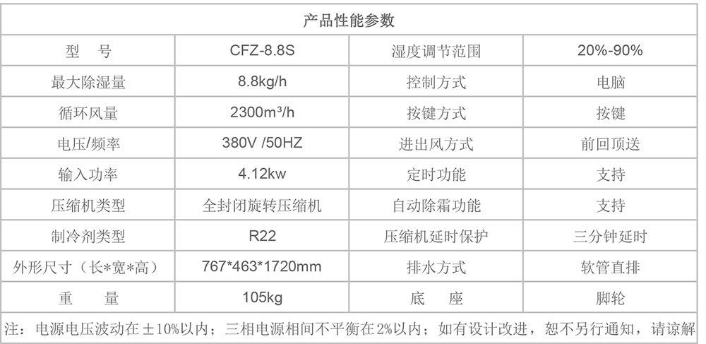 CFZ-8.8S參數(shù)圖.jpg